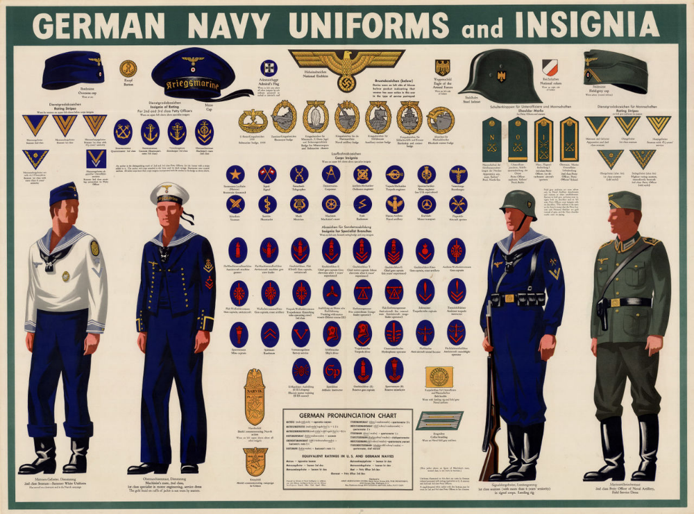 Kriegsmarine_uniforms_and_insignia.PNG