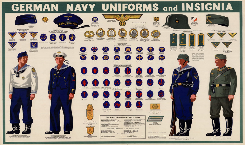 Kriegsmarine_uniforms_and_insignia.png